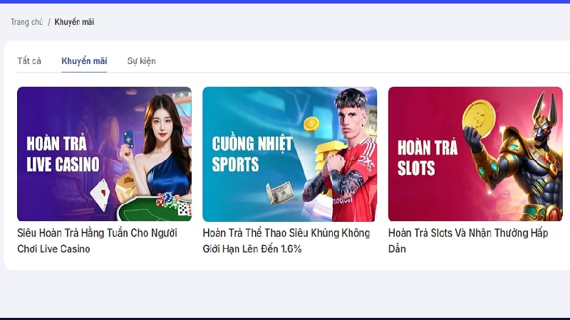 Tổng hợp các khuyến mãi tại nhà cái Qibet