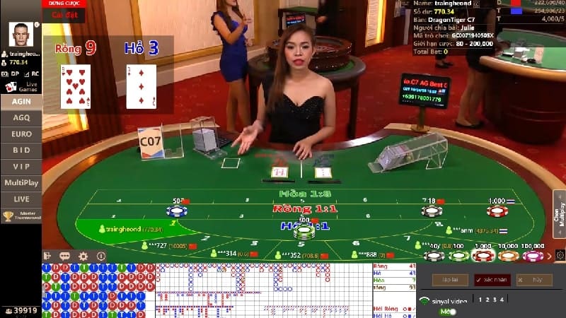 Các cửa cược của game Rồng Hổ Qibet