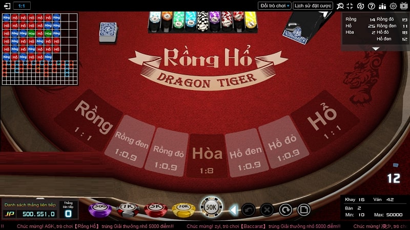 Kinh nghiệm chơi game Rồng Hổ Qibet